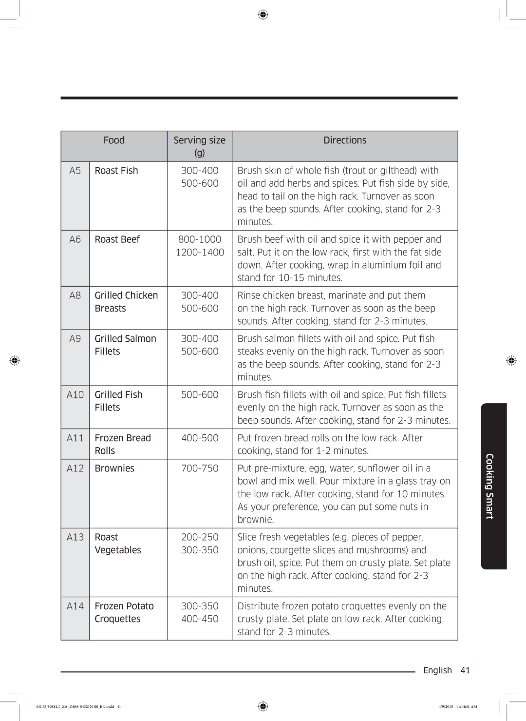 Samsung MC35J8088LT/ZA manual English  